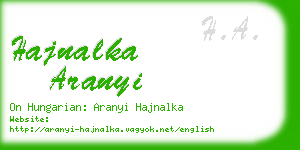 hajnalka aranyi business card